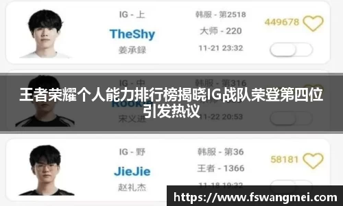 王者荣耀个人能力排行榜揭晓IG战队荣登第四位引发热议