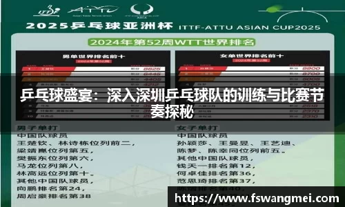 乒乓球盛宴：深入深圳乒乓球队的训练与比赛节奏探秘