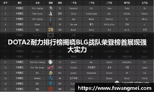 DOTA2耐力排行榜揭晓BLG战队荣登榜首展现强大实力