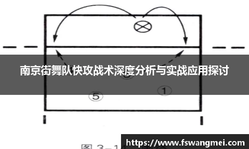 南京街舞队快攻战术深度分析与实战应用探讨