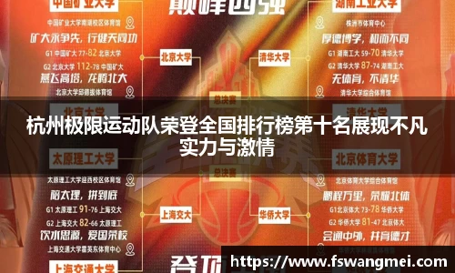 杭州极限运动队荣登全国排行榜第十名展现不凡实力与激情