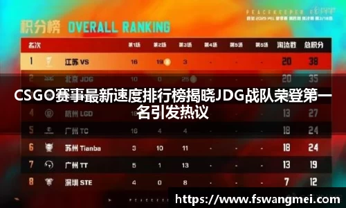 CSGO赛事最新速度排行榜揭晓JDG战队荣登第一名引发热议